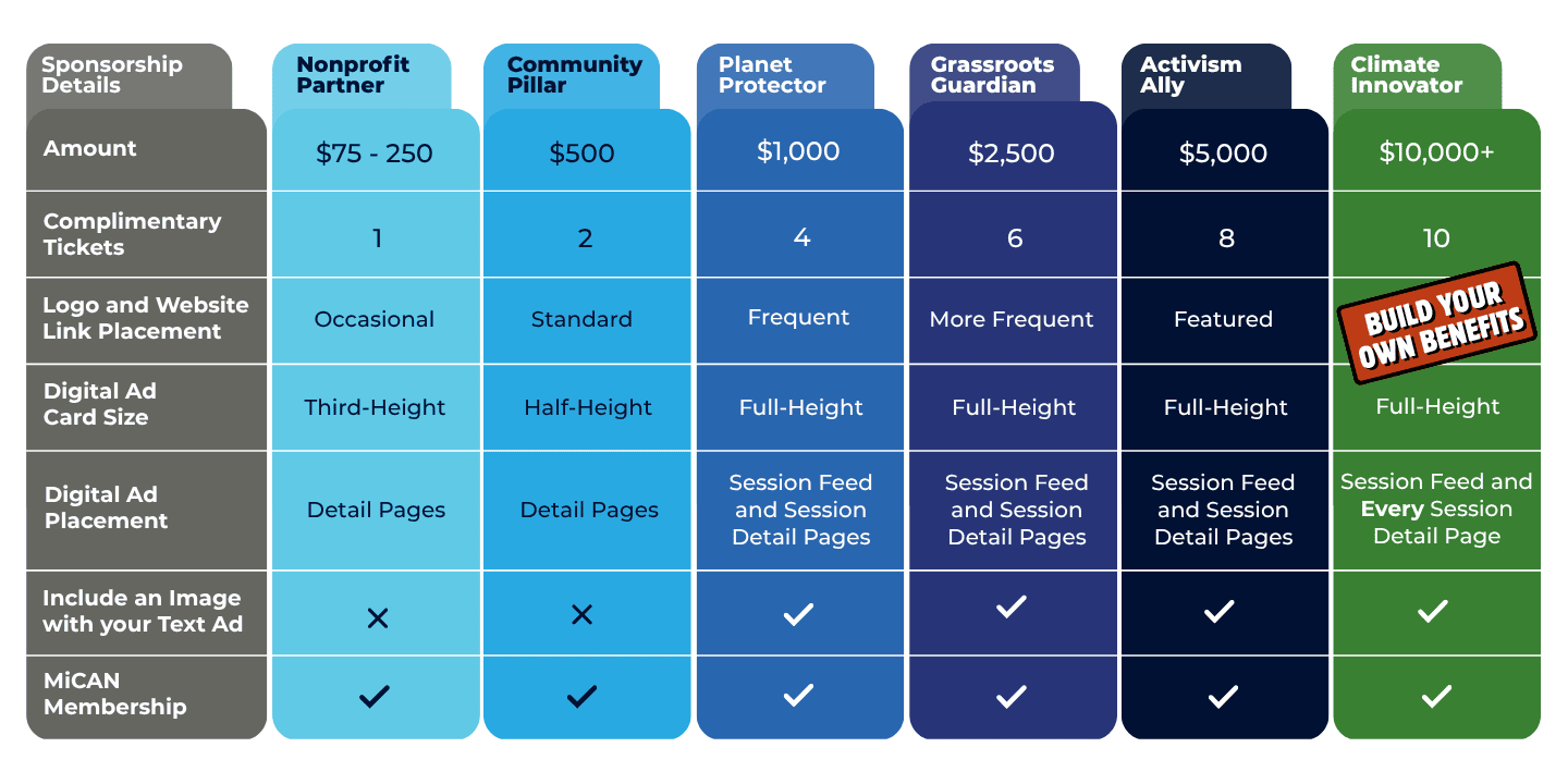 2026 sponsorship details