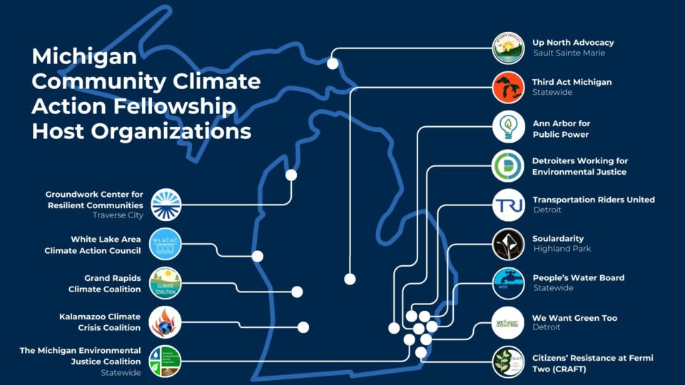 Michigan Community Climate Action Fellowship Host Organizations.