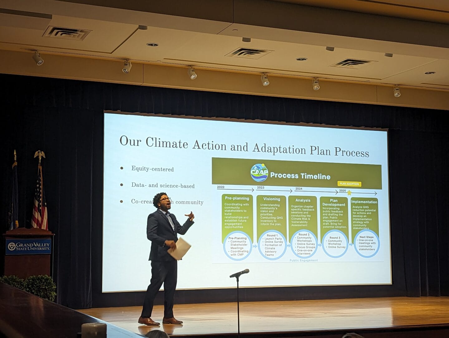 Climate 101 – Michigan Climate Action Network